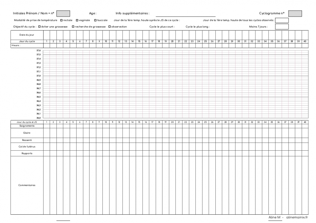 Cyclogramme-Aline-M-cycle-supérieur-à-40-jour
